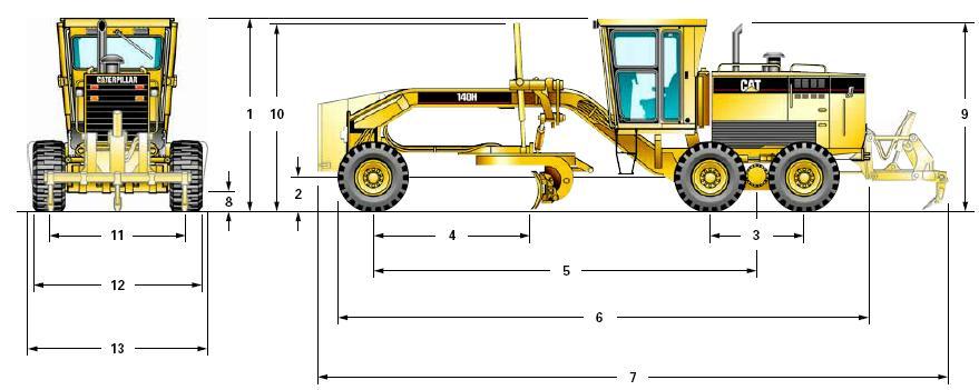 Dimensions 1. Height low profile cab high profile cab 3131 mm 3356 mm 123 in 132 in no cab 3103 mm 122.2 in 2. Height to axle 600 mm 23.6 in 3. Length - between tandem axles 1523 mm 60 in 4.