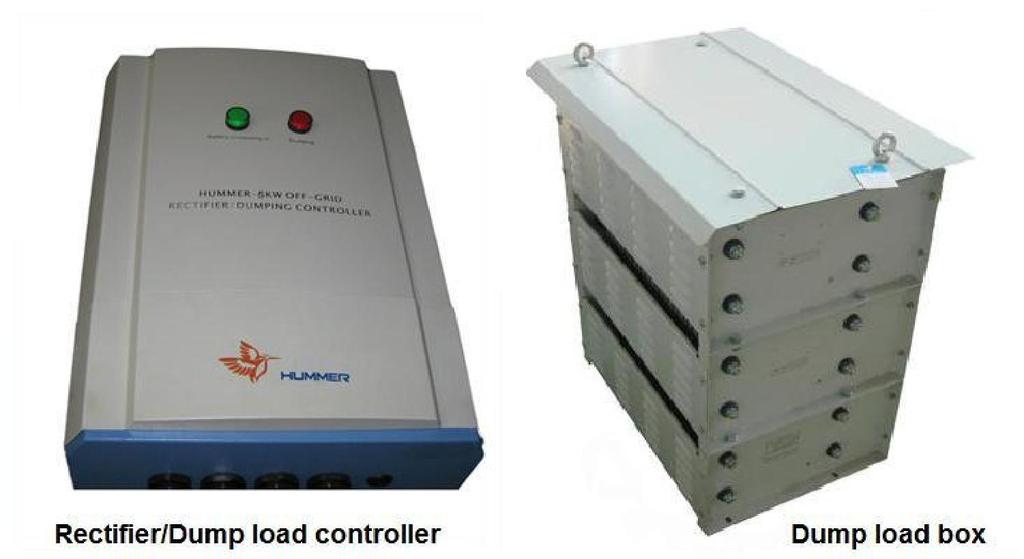 9. Rectifier/Dump Load Controller & Dump Load Box The controller controls the process of which the AC produced by wind turbine being rectified into DC and eventually charges the battery bank with DC.