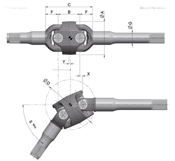 X = Displacement at ß max During deflection of the double cardan joint an axial displacement of the driveshaft occurs.
