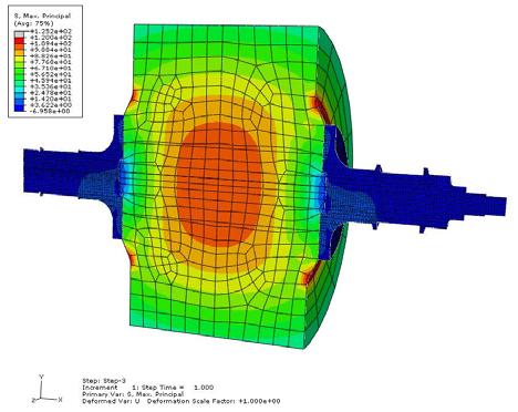 Stress levels in a rotating flywheel Stress levels in a rotating flywheel 10 Radial 50 Radial Tangential Tangential 100 Von Mises 00 Von Mises 80 Stress [MPa] 60 40 Stress [MPa] 150 100 0 50 0 0,0 0,