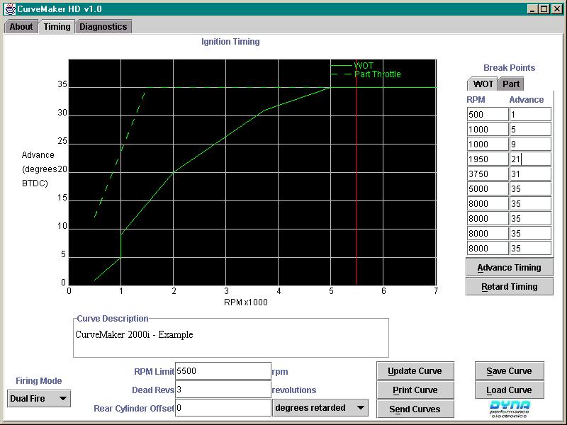 An example of programming is shown in the following screen shots. The fourth point of the Wide Open Throttle curve will be modified by increasing the timing 1 degree and lowering the RPM by 50 rpm.