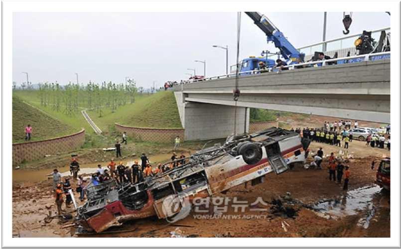 Bus fall-off accident at Incheon Grand Bridge