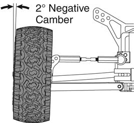 TUNING GUIDE: When tuning the VW Baja Bug make sure that you have equal length shocks, camber rods and steering rods on both sides (left and right). They do not have to be the same front to rear.