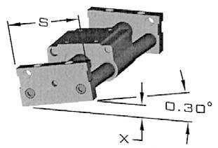 Bimba Slide Slide Mounting Instructions Improper mounting of the slide could result in binding and/or excess breakaway. s a rule of thumb, the end blocks should be mounted flat with no more than 0.