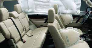 Dual-stage SRS Airbag System, Side and Curtain SRS Airbags In the event of a forward collision, the driver and front passenger are both protected by front SRS airbags.