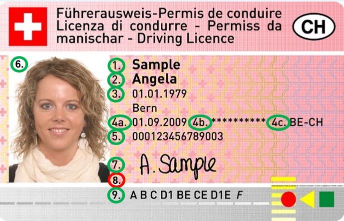 Federal Department of the Environment, Transport, Energy and Communications DETEC Swiss Federal Roads Office FEDRO Q093-1804 CH-3003 Bern, 12 April 2017 Swiss driving licence in credit card format