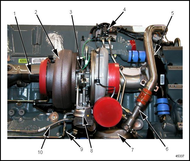 DDEC V COMPONENTS See Figure 8-5 for a detailed front right side engine view. 1. Exhaust Manifold with Fey Seals 5. EGR Delivery Pipe 8. VNT Actuator 2. Variable Nozzle Turbocharger (VNT) 3.