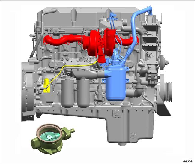OPERATIONAL MODES BOOST MODE During boost mode the following occurs (see Figure 3-1): EGR valve closed No EGR flowing through the EGR cooler or delivery pipe VNT vane position controlled by intake