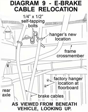 29) PARKING BRAKE CABLES, 4- DOOR MODEL ONLY [DIAGRAM 9] The parking brake cables are routed beneath the vehicle body (along the transmission tunnel), above a frame crossmember, then through a wire