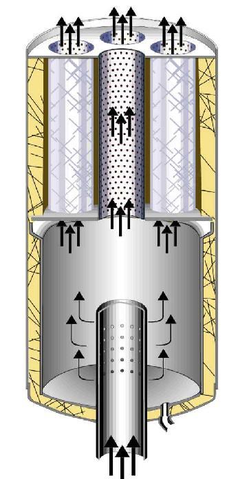 The basic components of each vent silencer model are shown in Figure 3 and are described below.