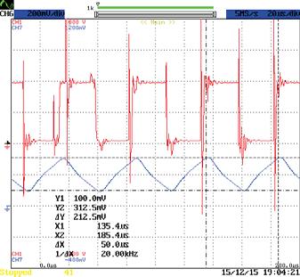 v cdc2 i L2 i bat (a) 20 khz i pv (b) 20 khz Fig. 7.