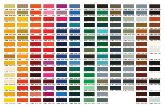 color: Anodized finishes Painted finishes