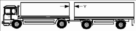 Maximum Loading Space DESCRIPTION LENGTH IMAGE Maximum loading space of a truck and trailer combination Distance measured from the foremost external point of the loading area behind the cabin to the