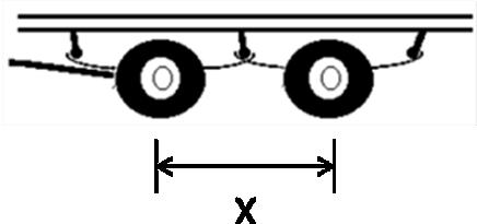 Tandem axles of a vehicle not including a trailer 2 ALE SPACING () Between 1.3m & 1.