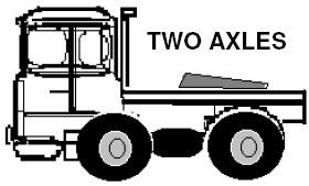 Two Axle 