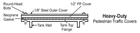 LabWaste uct LabWaste Optional Covers Pedestrian Traffic Covers Traffic Covers are quoted and ordered separately with tank order in lieu of standard tank cover.
