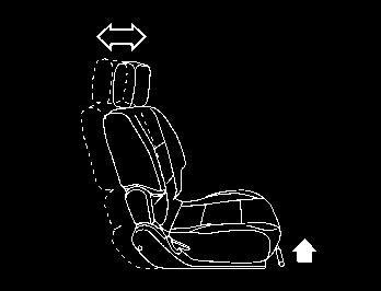 Forward and backward Pull the lever up and hold it while you slide the seat forward or backward to the desired position. Release the lever to lock the seat in position.