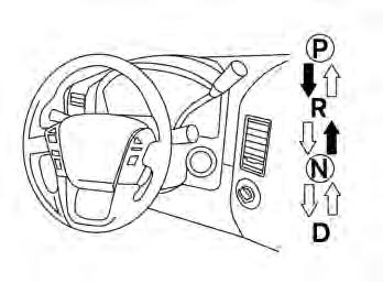 4H: 62 MPH (100 km/h) 4LO: 31 MPH (50 km/h) 3 (Third gear): Use this position for driving up and down long slopes where engine braking would be advantageous.