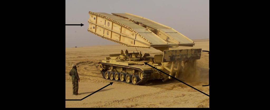 Armored Vehicle Launched Bridge (AVLB) Launchers Authorized: 719 Procuring: 0 On Hand: 510 MLC 85 Bridges 337 + Procuring: 16 (FY17) On Hand: 217 MLC 85 Bridge Notes / Status: Initially the