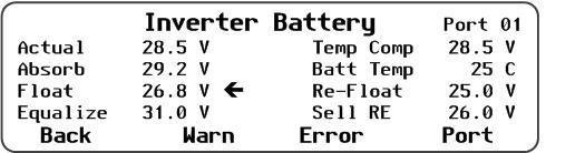 Battery displays the uncompensated battery voltage. AC Out displays the AC voltage measured at the inverter s output. If an AC source is present, this reading is usually the same as AC In.