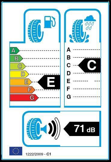 consumption Noise More than 60% of our product range is rated A to C grade This standardised labeling has been