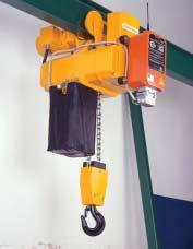 0 m supplied as standard Different heights of lift and control cable lengths available on request If heights of lift increases beyond 20 m, SWL (Safe Working Load) has to be reduced by the weight of