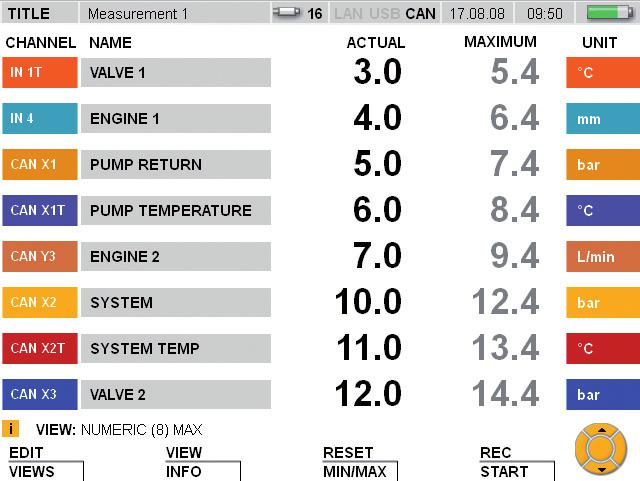 Uniform headings with measurement titels, sensors connected, interfaces, date, time and battery condition