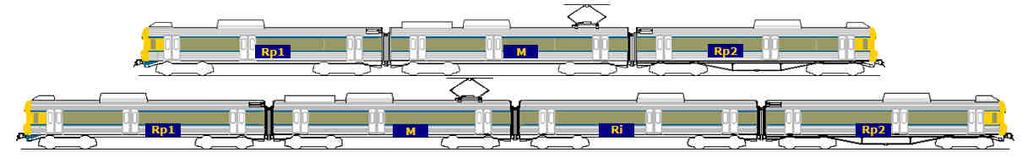 2.2. ELECTRIC MULTIPLE UNIT 3150/3250: ELECTRIC TRIPLE UNIT ETU 3150 AND ELECTRIC QUADRUPLE UNIT EQU 3250 General Description The Electric Multiple Unit EMU 3150/3250 is composed by two railcars, the