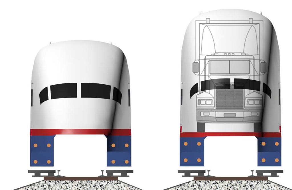 MAGLEV QUADRUPOLE - PLANAR Quadrupole Magnets permit using existing railways and infrastructure with little modification Less expensive than elevated guideway Less disruptive when accessing built up