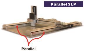 Examples of the Linear Shaft Motor in Parallel Applications Nippon Pulse s LSMs have been used in multiple types of parallel applications to meet customer application requirements and to solve