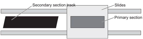 can be divided into two sections. In this case, the two sections must at least be as long as the slide. Procedure 1.