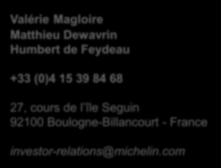 Contacts Valérie Magloire Matthieu Dewavrin Humbert de Feydeau +33 (0)4 15 39 84 68 27,
