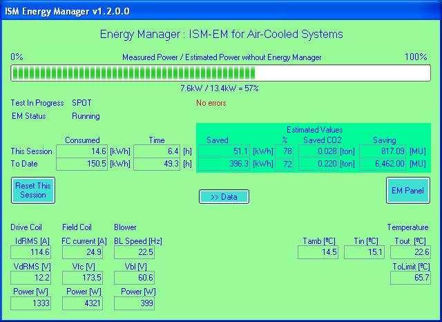 Energy Manager Energy Manager Power Management Automatically controls the power needed to run a test Energy Manager calculates CO 2 Emissions savings for each test Cost