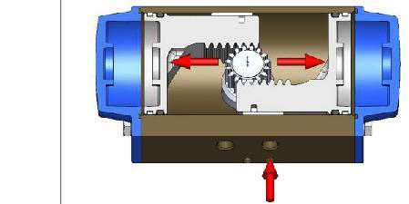 ) the closing operation of the actuator is obtained by pressurizing the P entry, whereas for the "Normally open" version the closing operation is obtained by pressurizing the P entry (see paragraph.