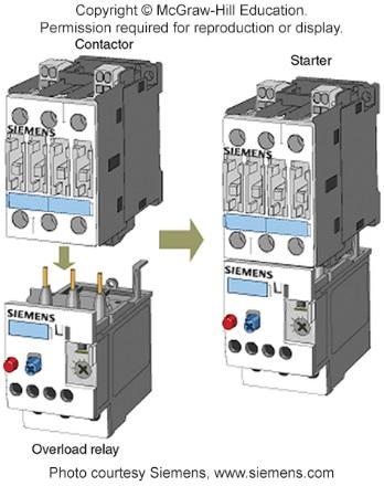 Motor Overcurrent Protection Figure 6-36 The basic difference between a contactor and motor starter is the addition of overload relays. Prof.