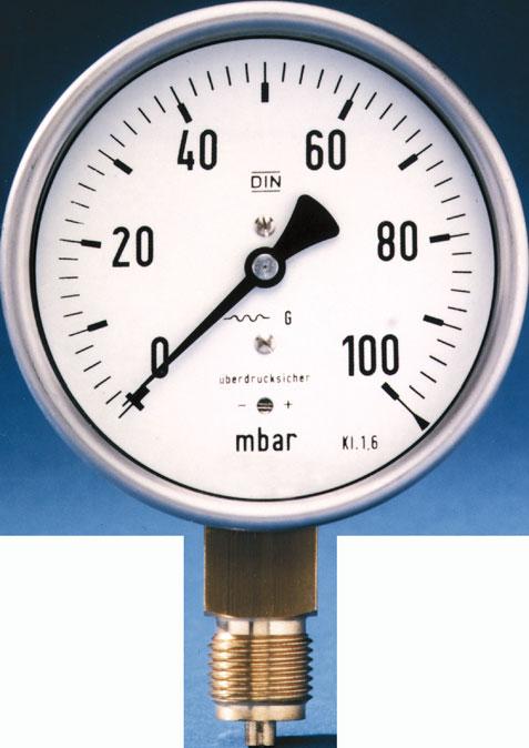Pressure Measurement and Monitoring Systems PMK04 CapsuleElement Pressure Gauge Accuracy class 1.