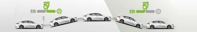 Powertrains. Efficient & smooth engines. The All-New Optima Saloon and Sportswagon models boast a choice of either a sophisticated 1.
