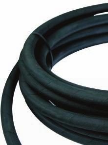 length for hose reel