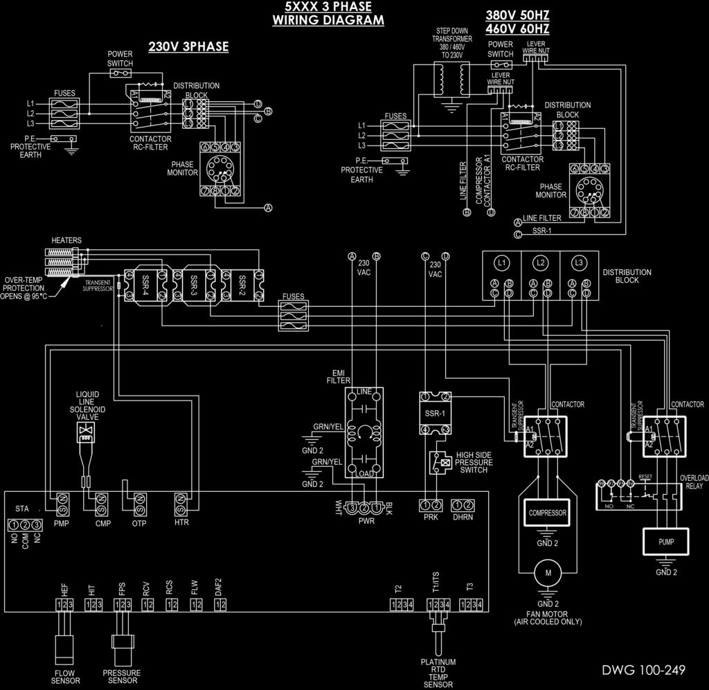 Electrical Diagram 208-230V and 380-460V / 3PH