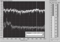 SBI High-load Linear Rail System [Low noise] SBI25 / SBG25 noise level test data