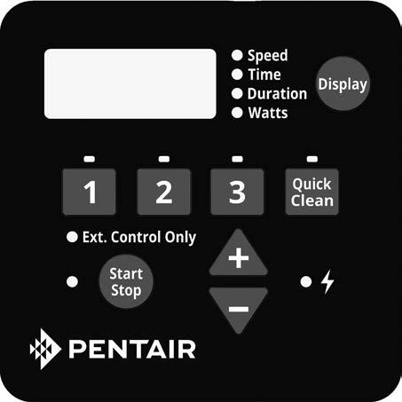 2 CONTROL PANEL OVERVIEW (4) Display Mode LED Indicators (1) Speed Buttons (5) Display Button (2) External Control Only LED Indicator (3) Start/Stop Button (6) Quick Clean Button (7) Power LED
