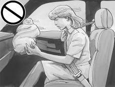 Every time infants and young children ride in vehicles, they should have the protection provided by appropriate restraints.