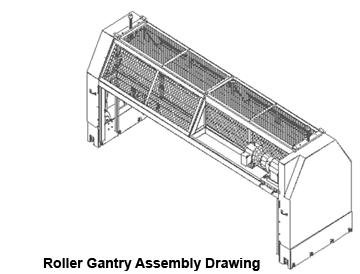 Figure 2-1: Roller Gantry