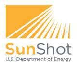 Solar Utility Network Deployment Acceleration (SUNDA) Anza Electric Co-op, CA Appalachian EMC, TN Brunswick EMC, NC CoServ