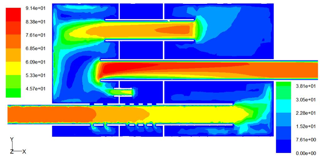 The analysis conclusion on turbulence intensity was generally consistent with the analysis conclusion of the pressure loss. Fig. (4).
