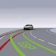 The 4Control system acts on the steering angle of the rear wheels relative to your speed. Below 60 kph (1) the rear wheels point in the opposite direction to those at the front.