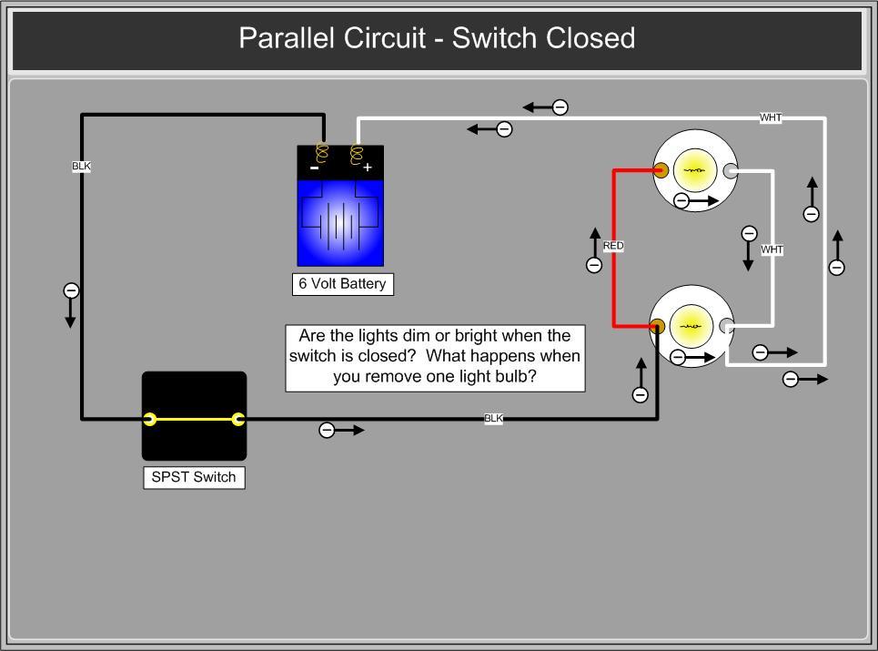 How it works: In this circuit two lamps are wired so one lamp is extended from the other. This is called a parallel circuit. Look how the red and white wire is in parallel.