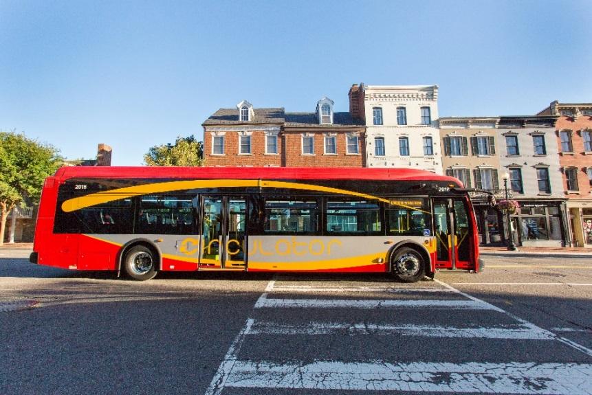 Strategic Goals and Objectives The DC Circulator s original strategies were: to improve the quality of the surface transit experience; to stimulate non bus riders to use a bus for short trips; to