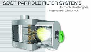 filter with electrical regeneration 1-8 hour regeneration cycle Example: uncatalyzed wall-flow filter