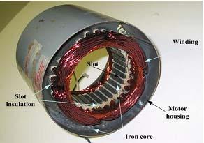 9 Figure2.1: Stator case with winding 2.